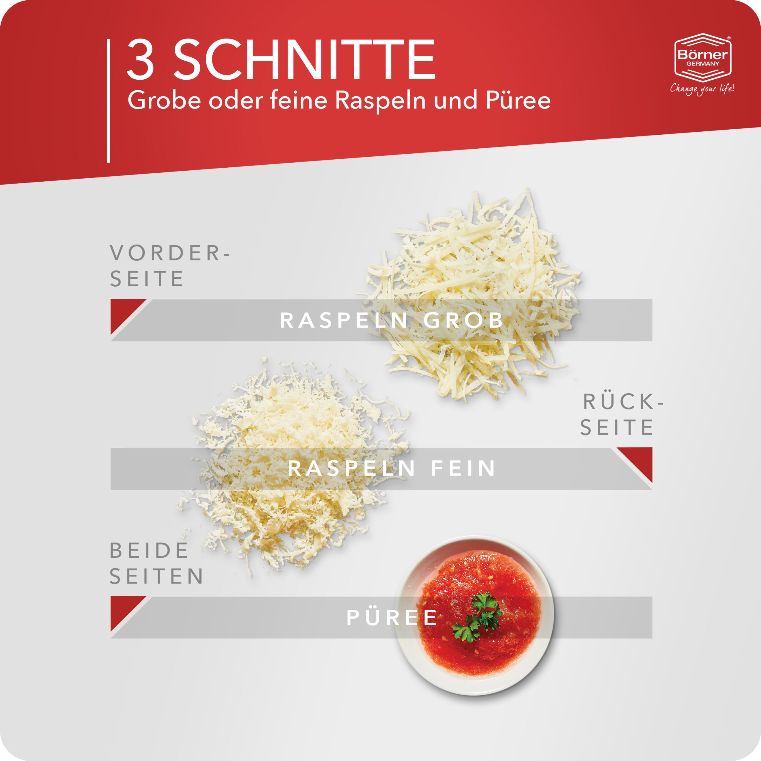Reibe PL – Bild 3