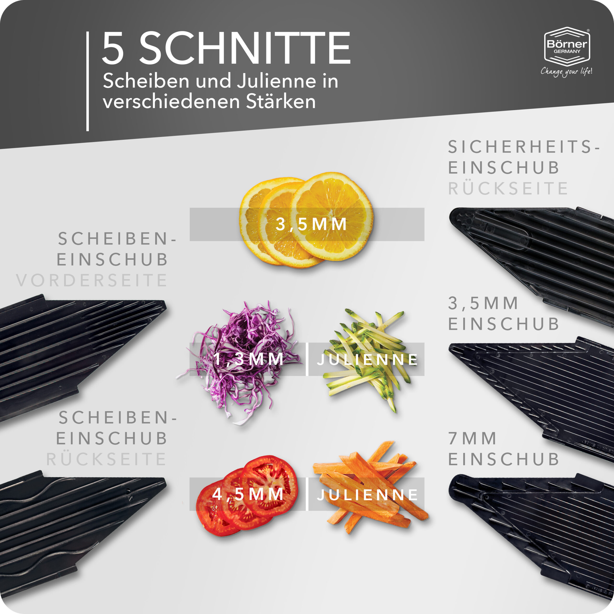V6 Profi-Set - schw. – Bild 3