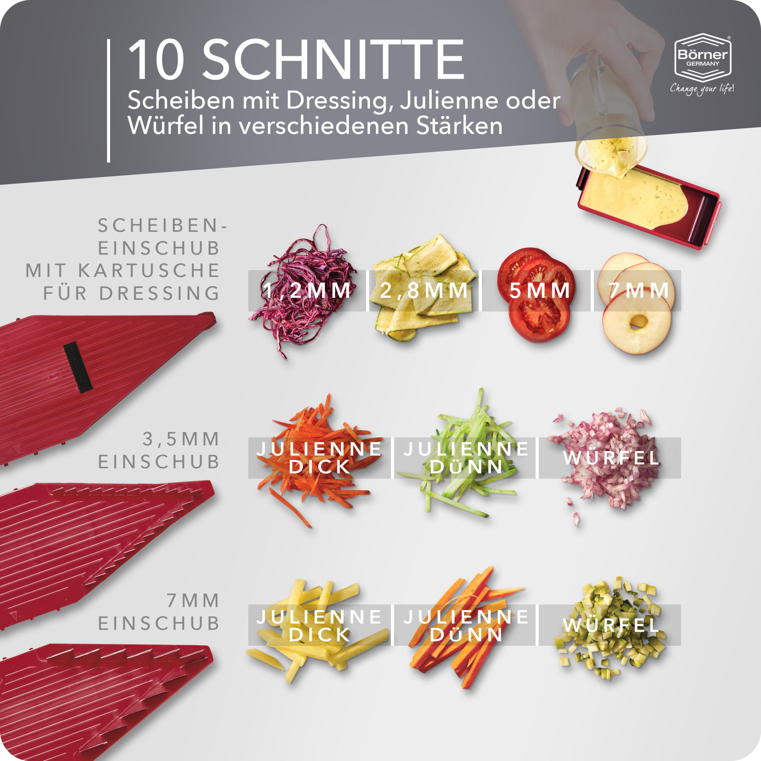 Vital Starter Set – Bild 6