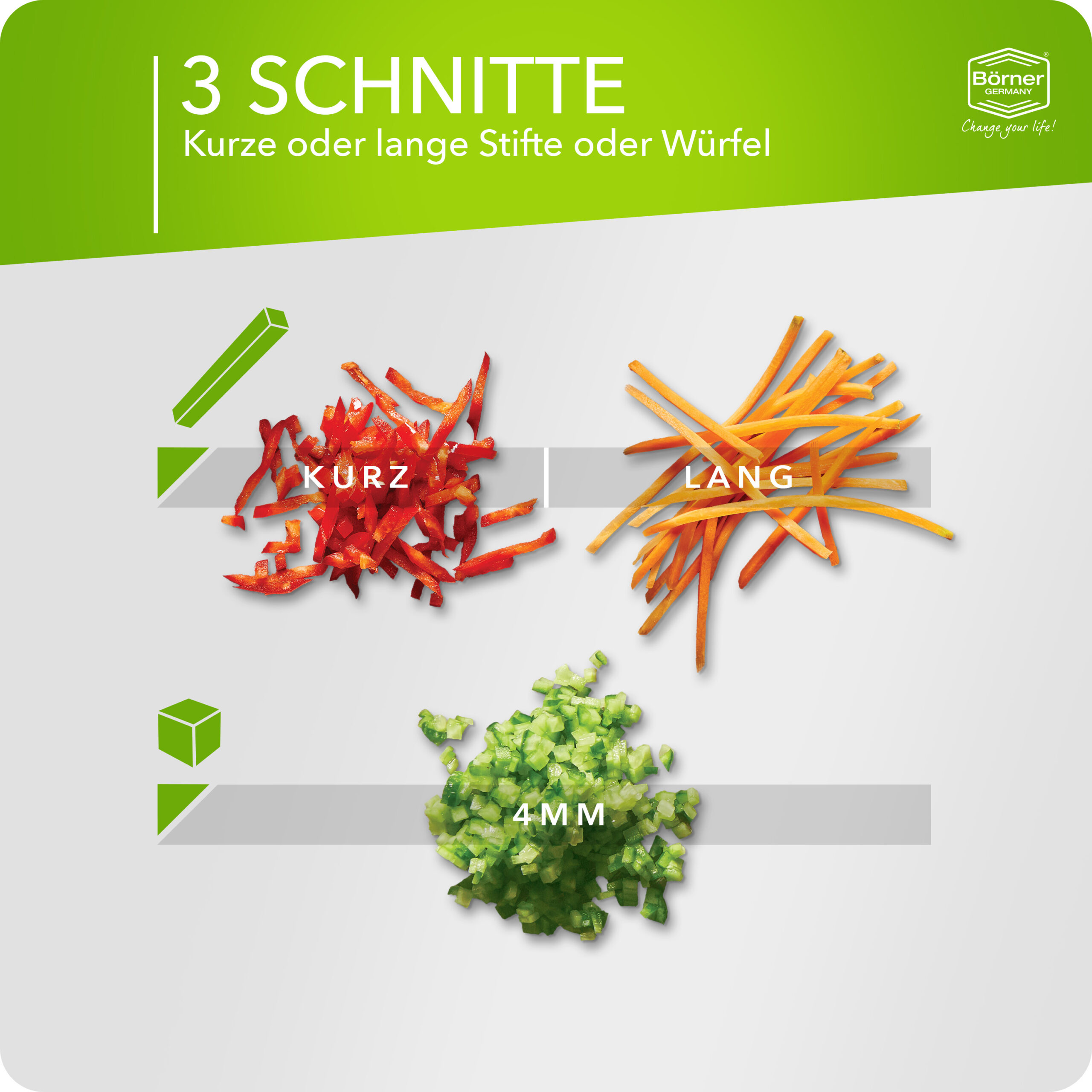 Multi Dicer mit FH und Schiene – Bild 4